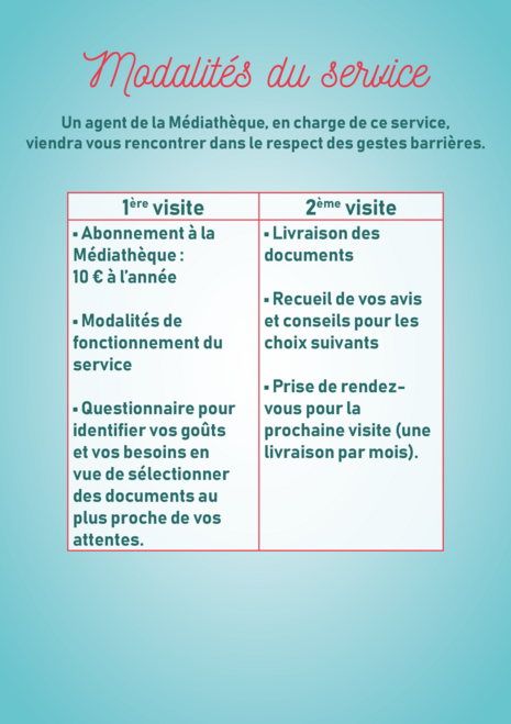 Agrandir l'image, .PNG 480 Ko (fenêtre modale)